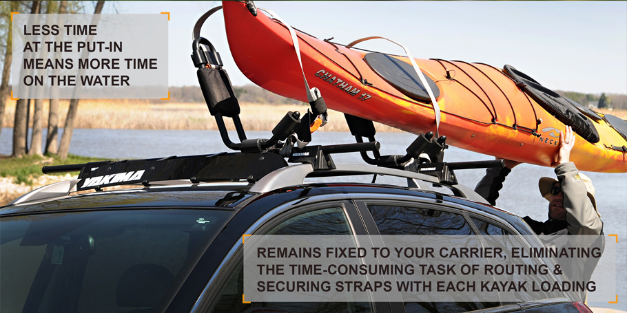 Premium Kayak Transportation & Storage System